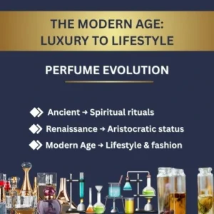 Chanel No. 5 bottle alongside lab equipment and flower extracts.